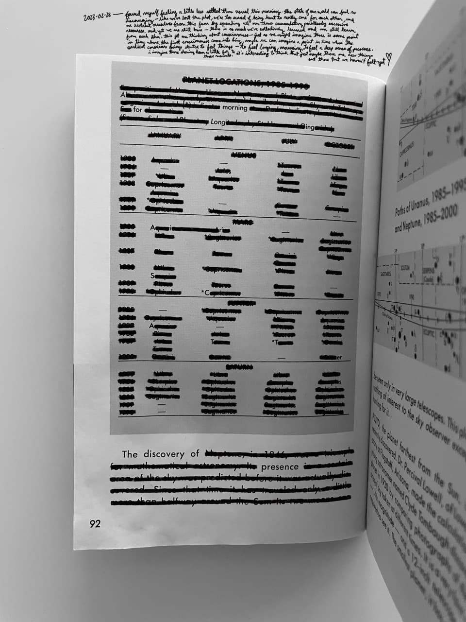 Page 092